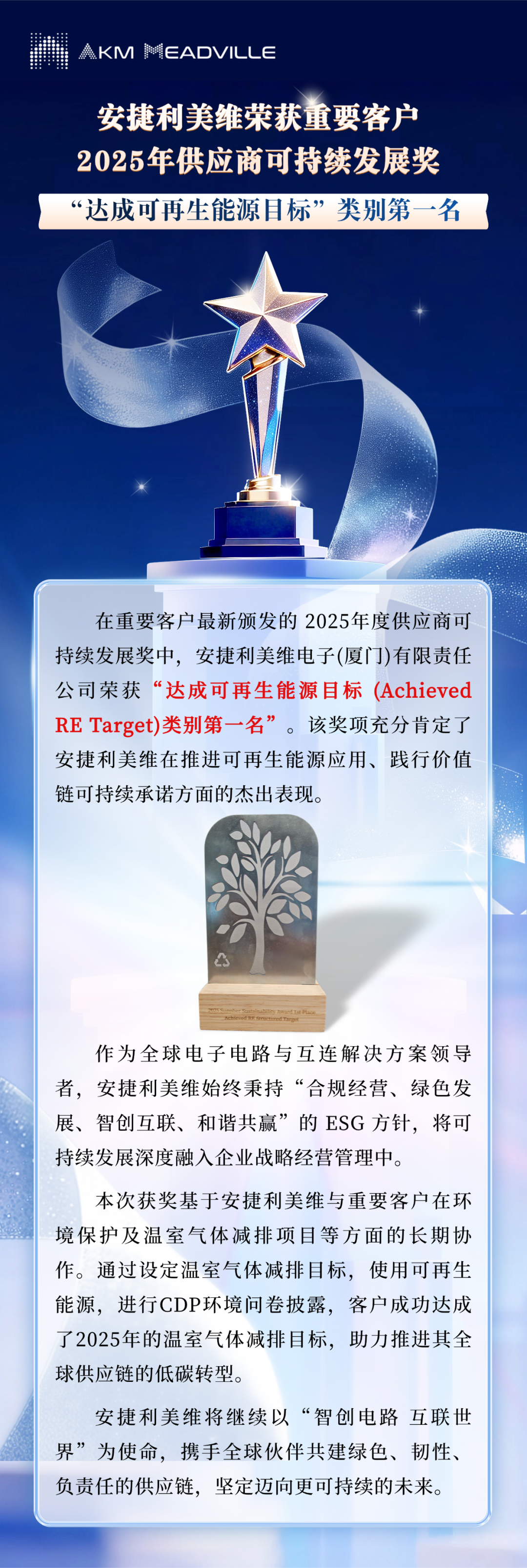 来源：