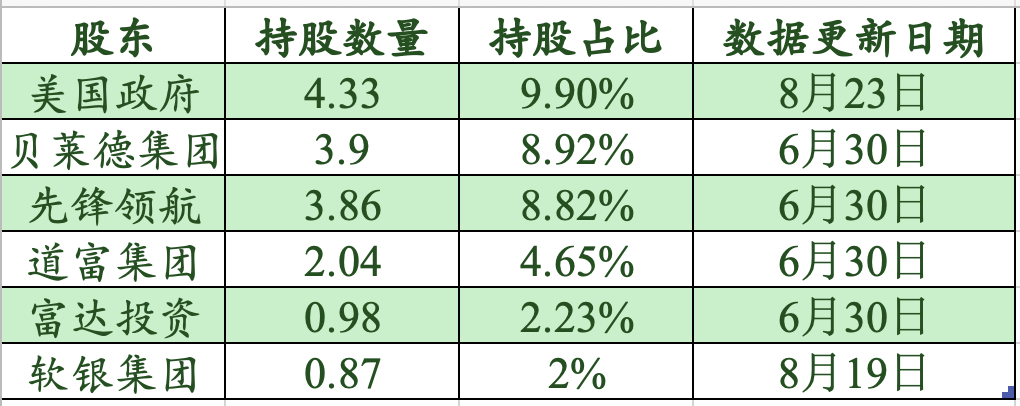 175593545950026673.png 截(jié)屏(píng)2025-08-23 15.50.48.png